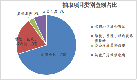 图片3 图片3