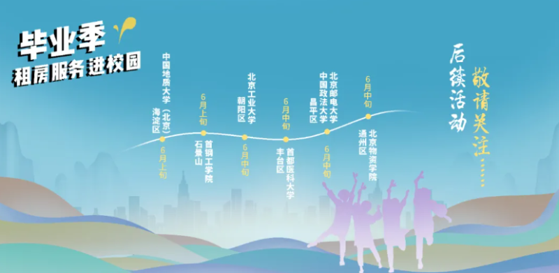 2025年度北京市毕业季租房服务进校园活动即将启动