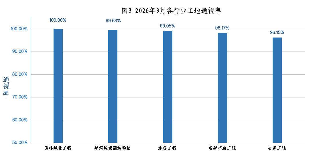 图片3 图片3