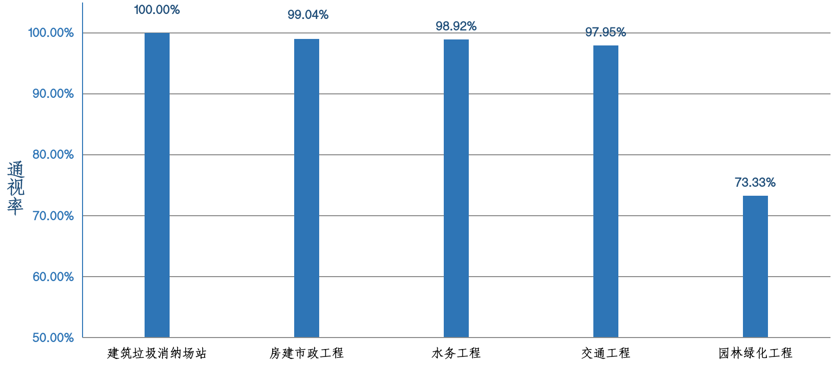 图片3 图片3